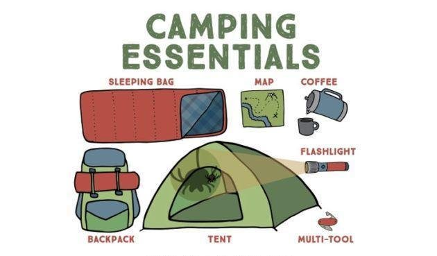 Morocco Packing List for camping in desert