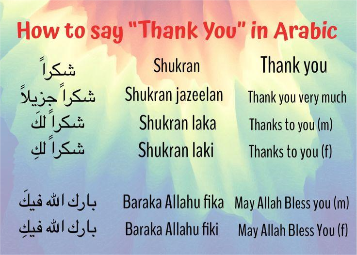 How to Say Thank You in Morocco