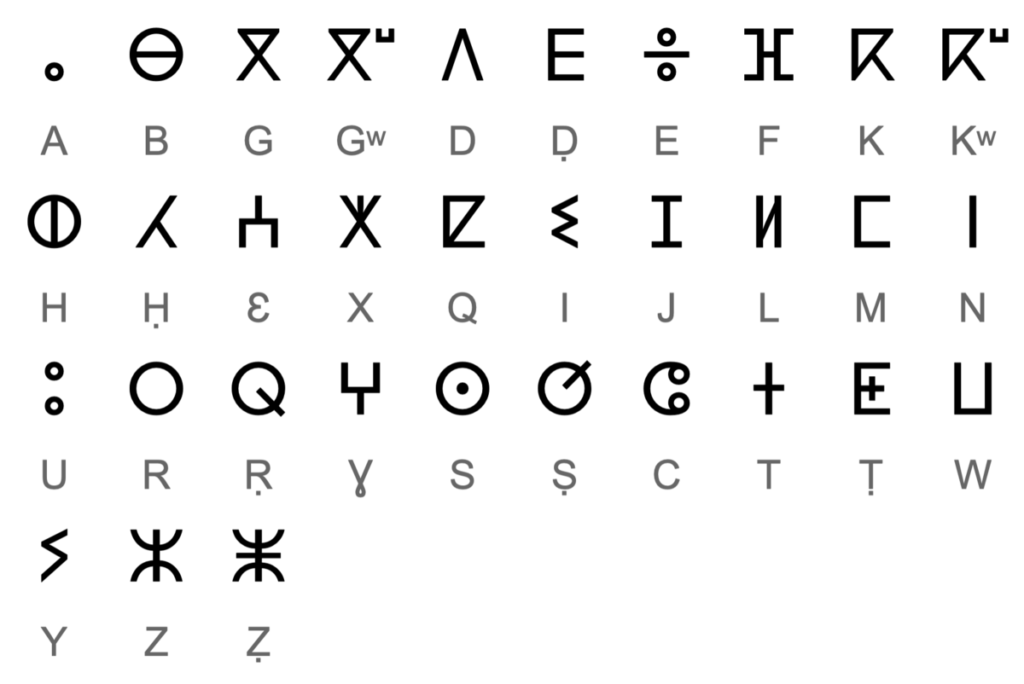 Tamazight of Morocco
